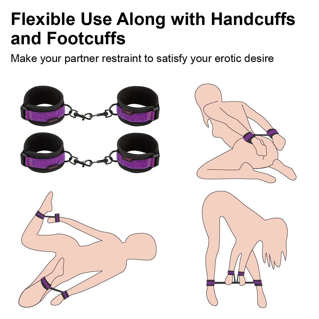 Bdsm How To